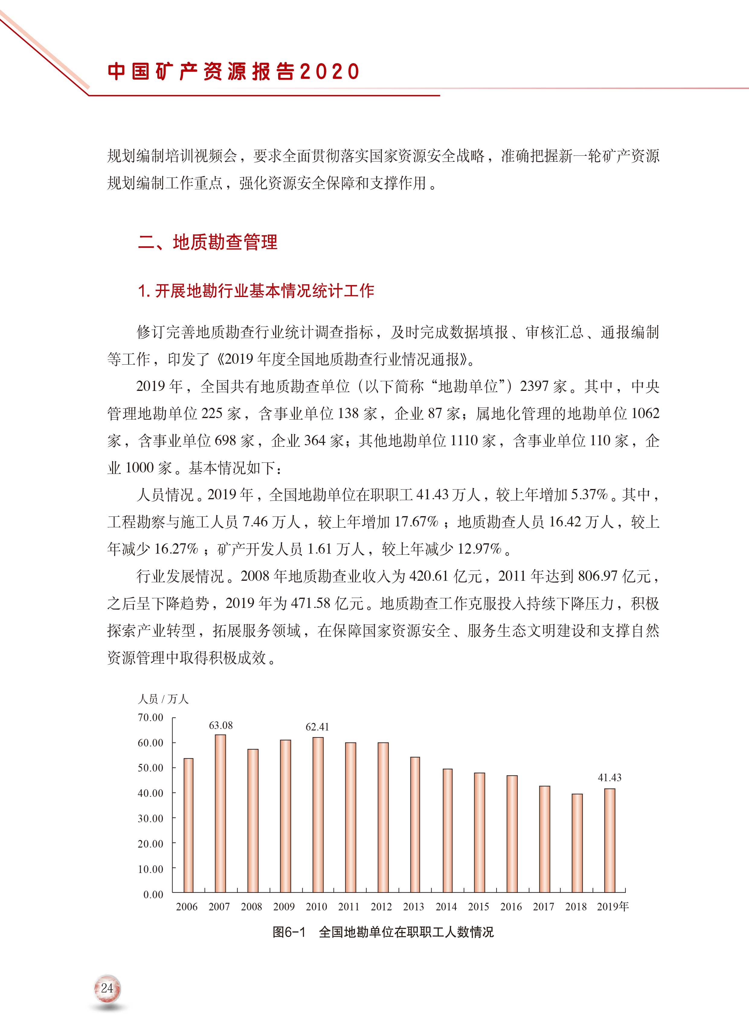 2020版中國(guó)礦產(chǎn)資源報(bào)告32